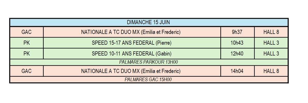 Recap rennes 2